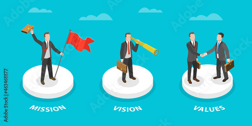 3D Isometric Flat Vector Conceptual Illustration of Mission, Vision And Values, Business Strategy