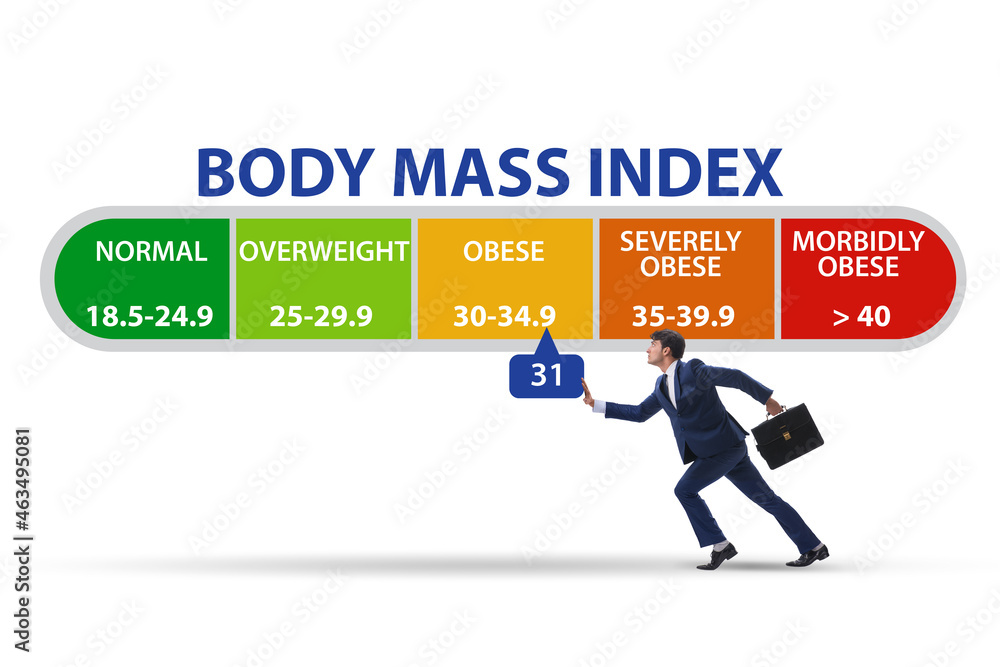 Concept of BMI - body mass index with man Concept of BMI - body mass index with man