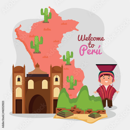 welcome to peru card
