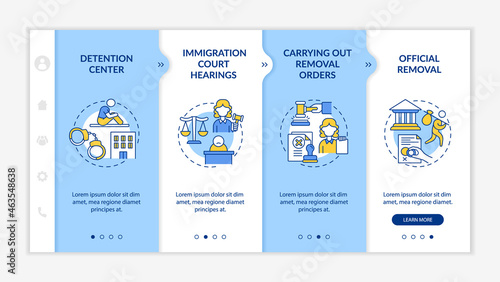 Deportation procedure onboarding vector template. Responsive mobile website with icons. Web page walkthrough 4 step screens. Official visa refusal color concept with linear illustrations