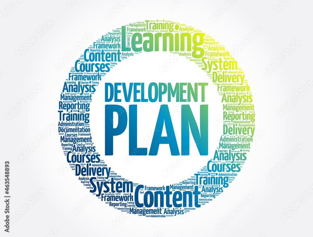 Development plan circle word cloud, business concept Development plan circle word cloud, business concept