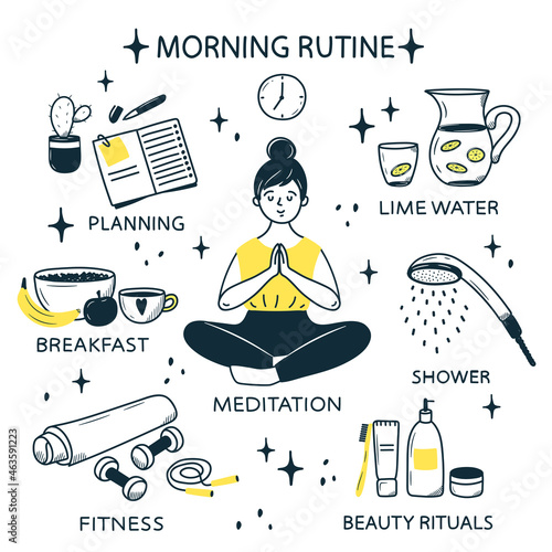 A young girl does her morning routine, meditates, drinks lemon water, takes a shower, breakfast, beauty rituals and planning, does fitness. Woman grooming concept. illustration in hand drawn doodle