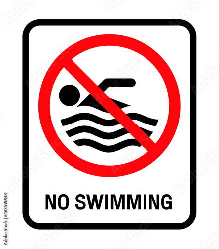 No swimming hazard ,warning sign