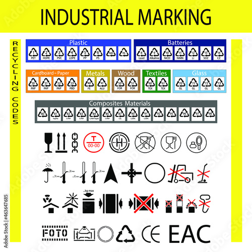 Industrial marking of product packaging. Waste recycling codes. Vector graphics for the design of product standards. Permissive and prohibiting signs and symbols.