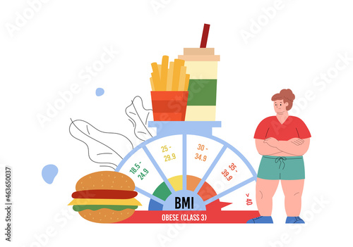 Overweight woman with high BMI and fat food, flat vector illustration isolated.
