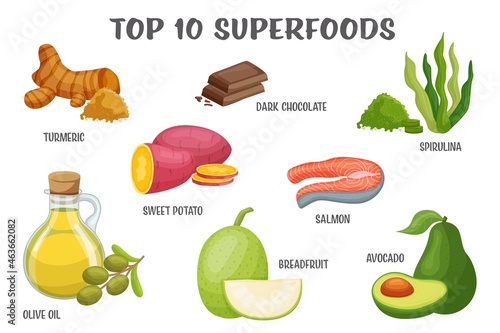 Superfoods icon set. Healthy natural dietary super foods with vitamins for wellness. Packaging advertising design