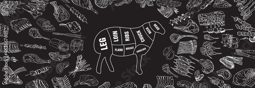 Butcher shop blackboard Cut of Sheep Meat. Butchery Sheep Food Chalk Board Shop. Retro Menu Restaurant poster. Vector.
