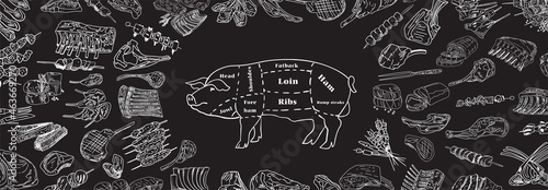 Butcher shop blackboard Cut of Pork Meat. Butchery Pork Food Chalk Board Shop. Retro Menu Restaurant poster. Vector.