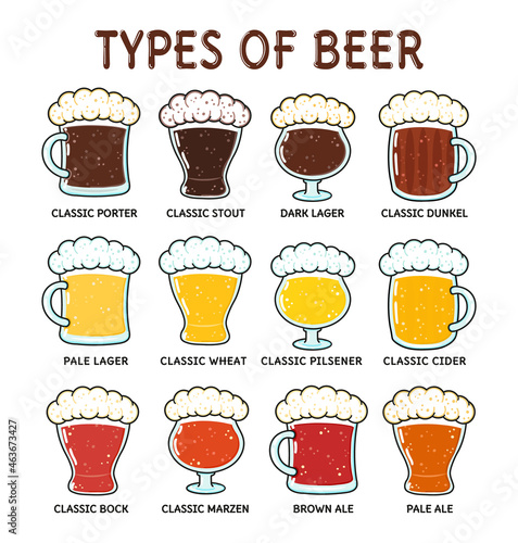 Funny types of beer characters bundle set. Vector hand drawn doodle style cartoon character illustration icon design. Glasses styles for lager, pilsener, ale, dunkel and porter drinks
