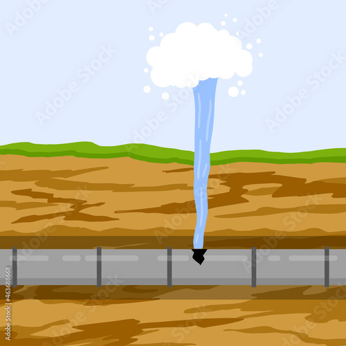 Pipeline in underground. Breakthrough and leaking. Sewage system. Sewer accident and water main break. Layer of earth and soil in section. Water fountain.