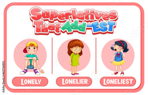 Comparative and Superlative Adjectives for word lonely