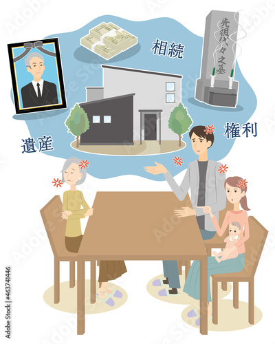 遺産や相続について言い争うシニア女性と息子夫婦