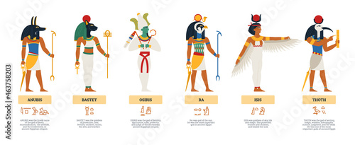 Set of images egyptian ancient gods and goddess a vector illustrations photo