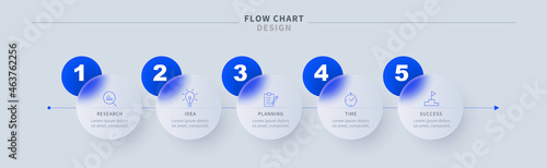 Business flowchart infographics photo