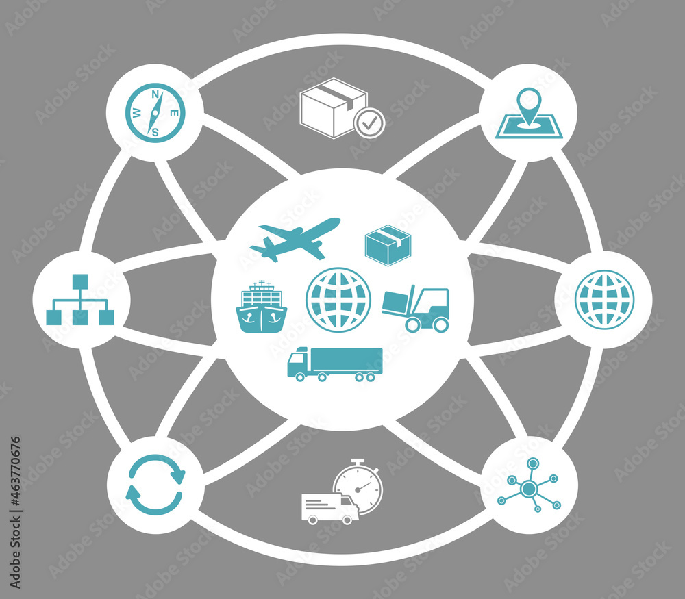 Concept of transportation Concept of transportation