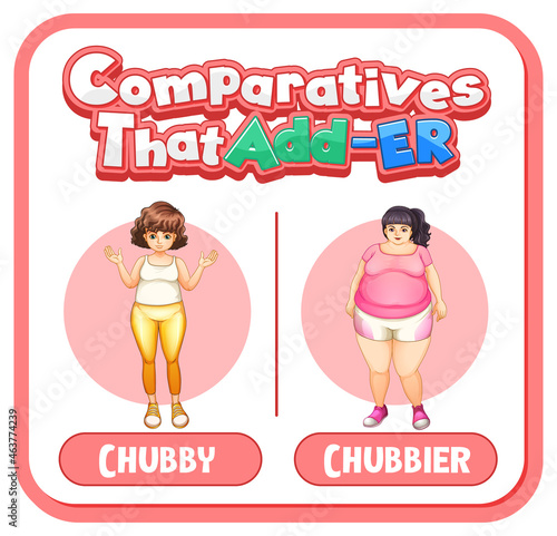 Comparative adjectives for word chubby