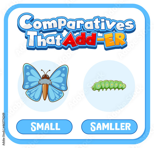Comparative and Superlative Adjectives for word small