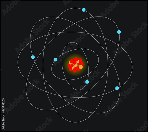 Atomic structure with orbital electrons 