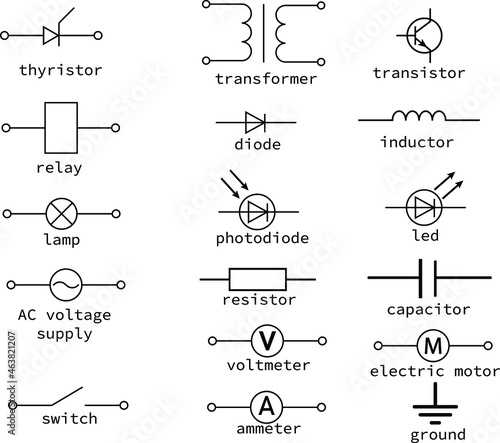 
Symbols of electrical components
