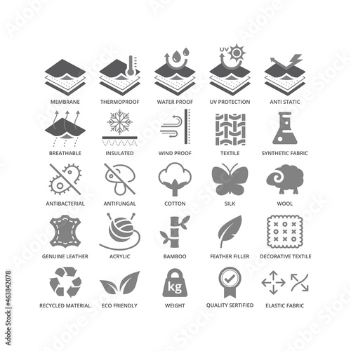 Fabric material feature vector icon set. Fabrics features and properties black glyph symbols. photo