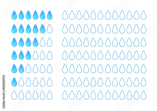 Water drops line art and filled