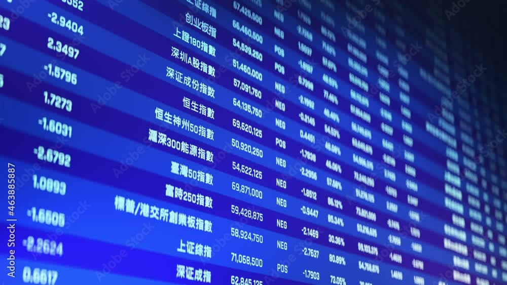 China's stock exchange indexes, prices rising and falling, stock market trading. Electronic chart with Chinese stock market fluctuations China's stock exchange indexes, prices rising and falling, stock market trading. Electronic chart with Chinese stock market fluctuations