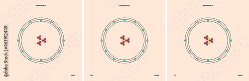 Conceptual vector representation of a magnesium atom and its natural stable isotopes: magnesium-24 with twelve neutrons, magnesium-25 with thirteen neutrons and magnesium-26 with fourteen neutrons. 
