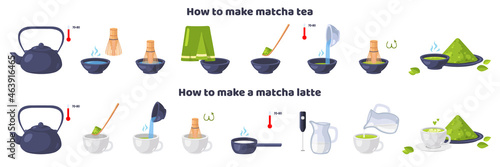 Japanese ceremony with Matcha. How to make matcha tea and latte. Steps to get finished Japanese healthy drink. Icons isolated vector illustration. White background. Flat design.
