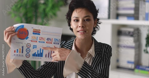 Cute short hair smiling confidently central Asia ethnic woman pretty face looking at camera posing greeting hand and explain information graph and charts on paper in online meeting.