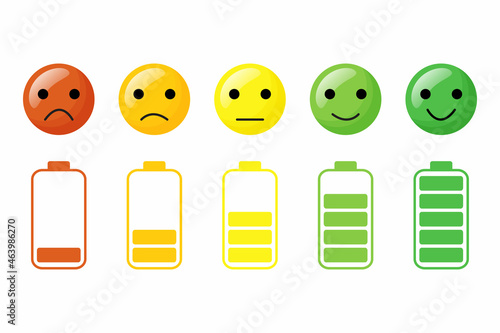 The face shows its energy level, from fully charged to discharged.