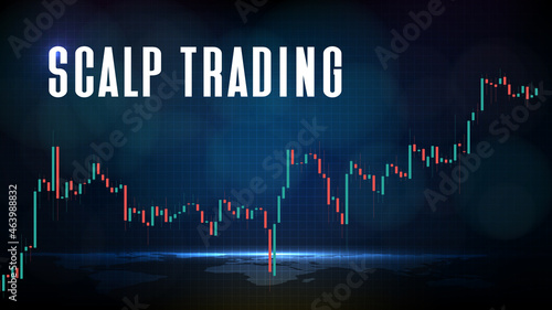abstract futuristic technology background of scalp trading with stock market and chart graph