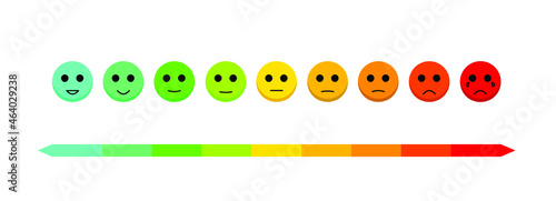 Satisfaction rating vector level face concept, feedback scale emoji vector, review and evaluation of service or good, pain measurement scale