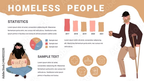 Vector flat cartoon infographic with homeless sad characters,various statistics and distribution graphs,information about homelessness-global problem of society,social concept,web site design
