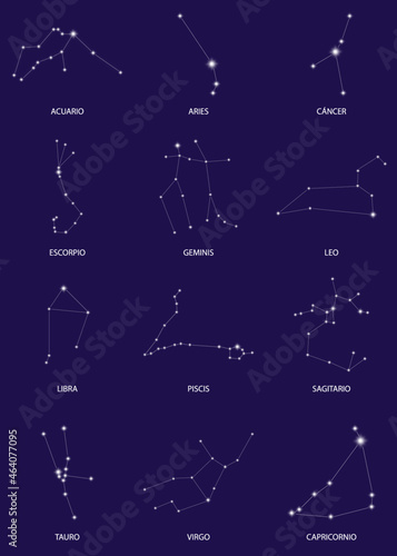 Constelaciones de los Horóscopos - Astrología estelar photo
