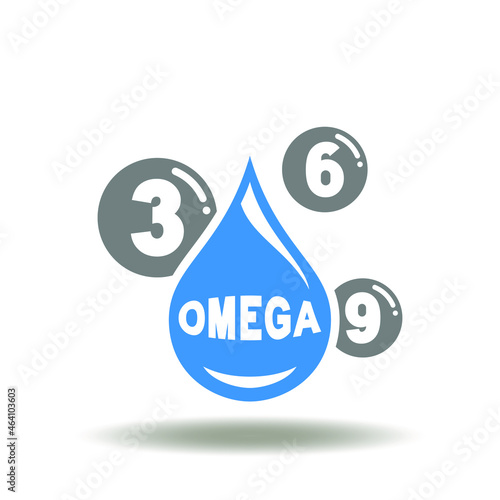 Vector illustration of drop with text omega and fat molecule 3, 6, 9. Symbol of omega-3, omega-6, omega-9 supplements. Icon of supplement. photo