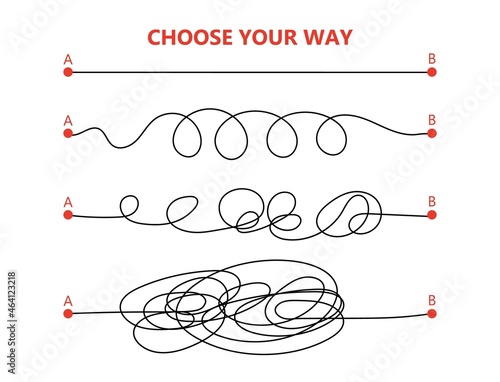 Set of difficult and easy simple way process from start to end. Vector card illustration with path to success outline art concept. The road from point a to point b. Right and wrong way with messy line
