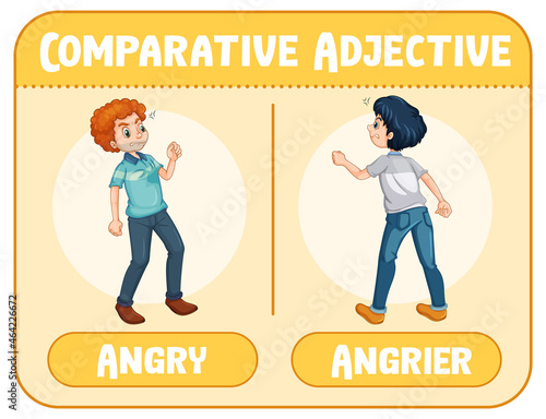 Comparative adjectives for word angry