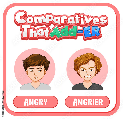 Comparative adjectives for word angry