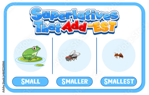 Comparative and Superlative Adjectives for word small