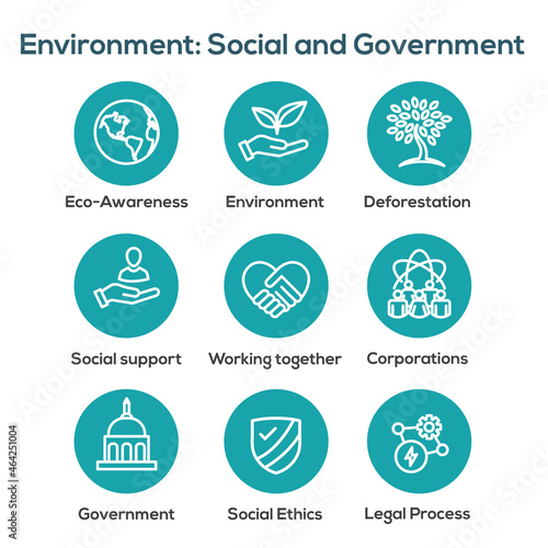 Environment or Environmental and Social Government and Governance Icon Set for ESG