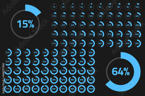 Circle progress bar indicator set. Blue, dark gray, black. Percentage red text from 0 to 100 percent.