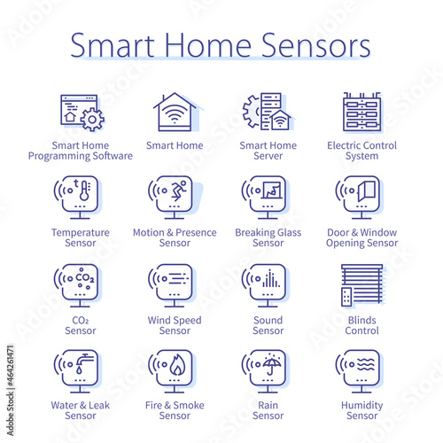 Smart home sensors pack. Motion, CO2, humidity