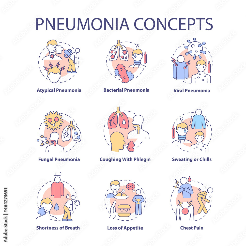 Pneumonia concept icons set. Pulmonary inflammation idea thin line color illustrations. Bacterial and viral types. Coughing with phlegm. Vector isolated outline drawings. Editable stroke
