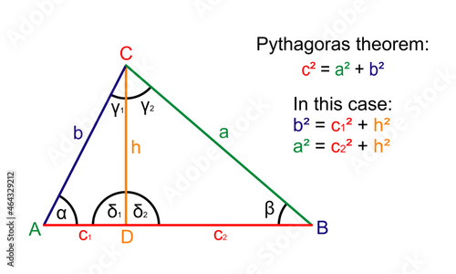 Pythagoras theorem shown on one triangle divided into two right triangles photo