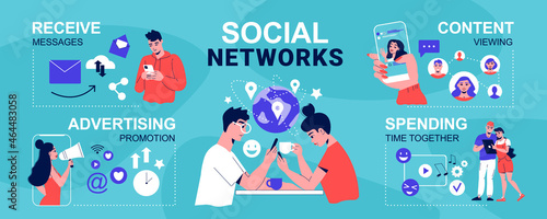 Social Network Life Infographics