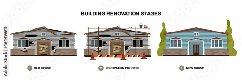 Building Reconstruction Stages Composition