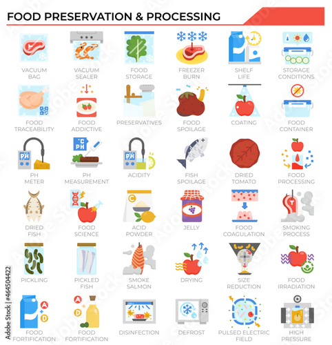 Food preservation and processing icon set.