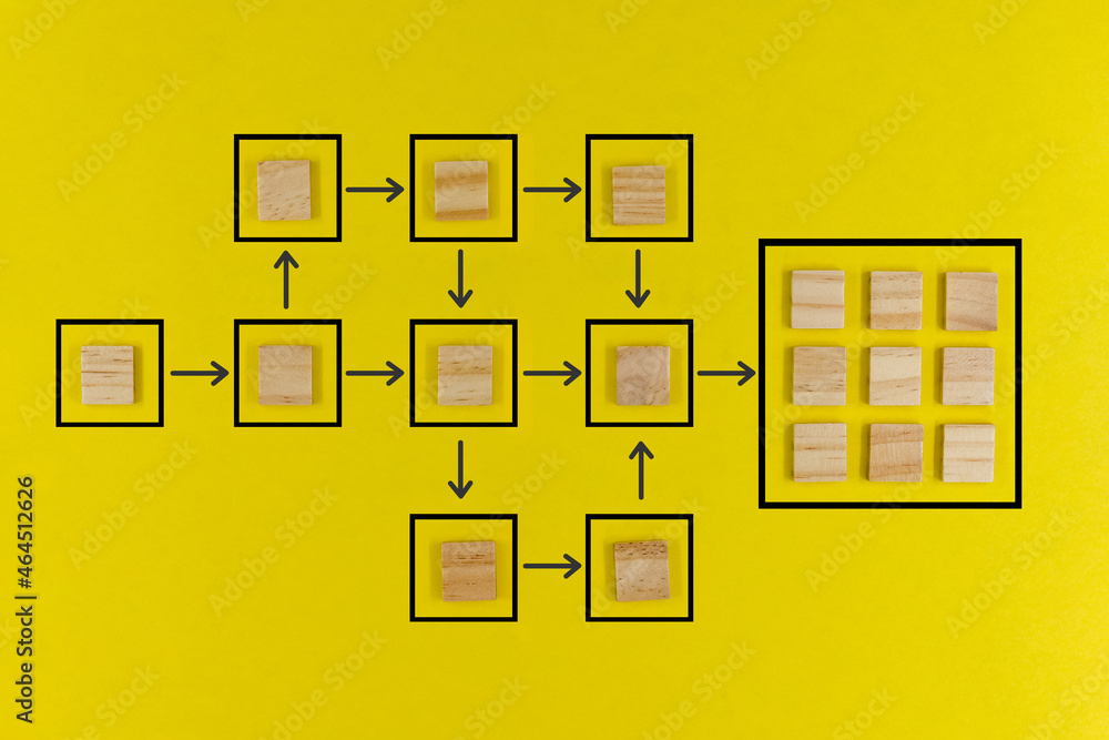 Diagram of business process and workflow with flowchart. Wooden cube block arranging task and project management on yellow paper background Diagram of business process and workflow with flowchart. Wooden cube block arranging task and project management on yellow paper background