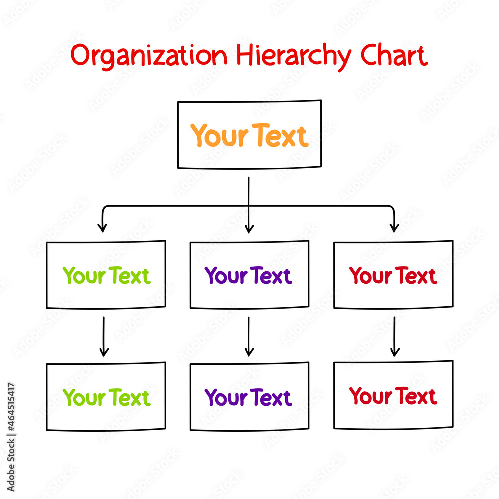 Blank Organization Hierarchy Chart mind map, business concept for presentations and reports Blank Organization Hierarchy Chart mind map, business concept for presentations and reports