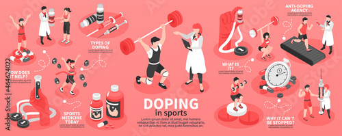 Isometric Doping Infographics